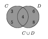 গণিতে সেট