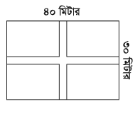 গনিতে আয়তন