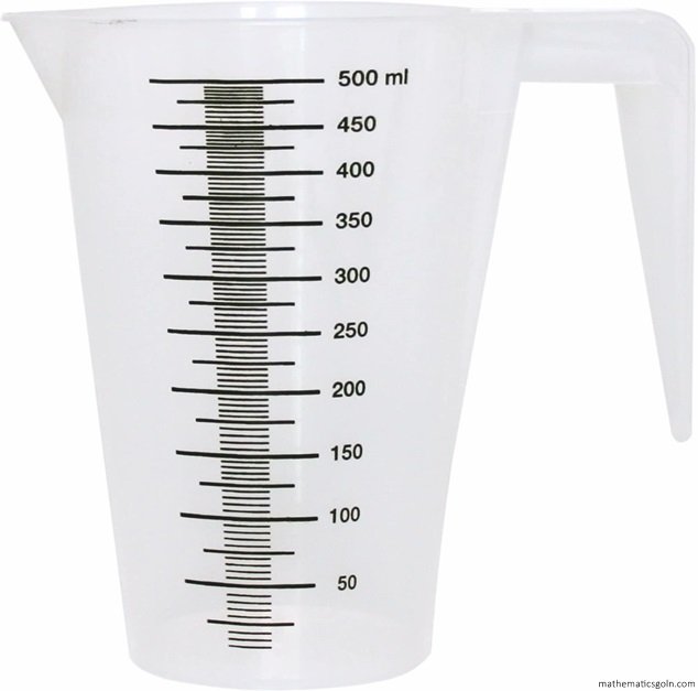 তরল পদার্থের আয়তন পরিমাপ