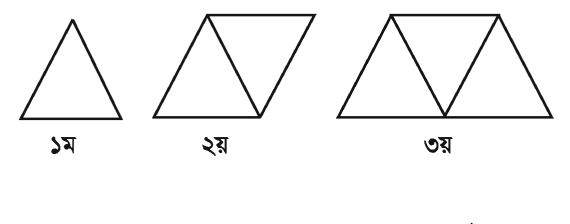 প্যাটার্নের অনুশীলনী