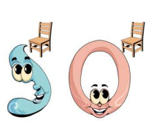 ০ ও ১ এর সূচক