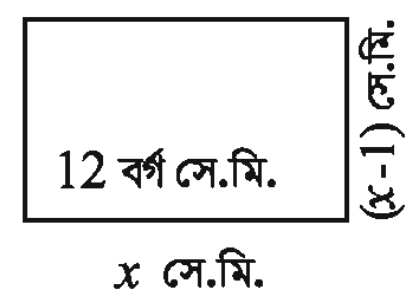 এক চলকবিশিষ্ট দ্বিঘাত সমীকরণ