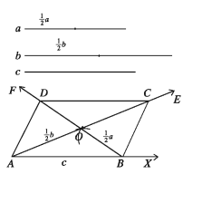 চতুর্ভুজ অঙ্কন