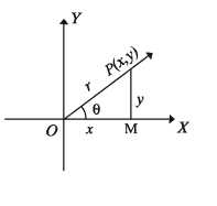 ত্রিকোণমিতিক অনুপাতসমূহ
