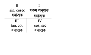 ত্রিকোণমিতিক অনুপাতসমূহ