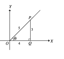 ত্রিকোণমিতিক অনুপাতসমূহ