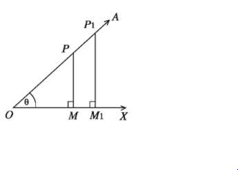 ত্রিকোণমিতিক অনুপাত