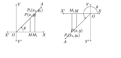 ত্রিকোণমিতিক অনুপাতসমূহ