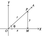 ত্রিকোণমিতিক অনুপাতসমূহ