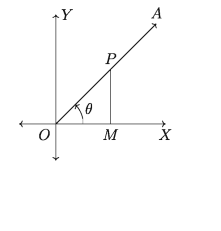 ত্রিকোণমিতিক অনুপাতসমূহ
