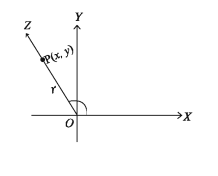 ত্রিকোণমিতিক অনুপাতসমূহ