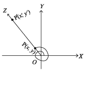 ত্রিকোণমিতিক অনুপাতসমূহ