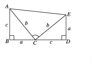 পিথাগোরাসের উপপাদ্যের প্রমাণ
