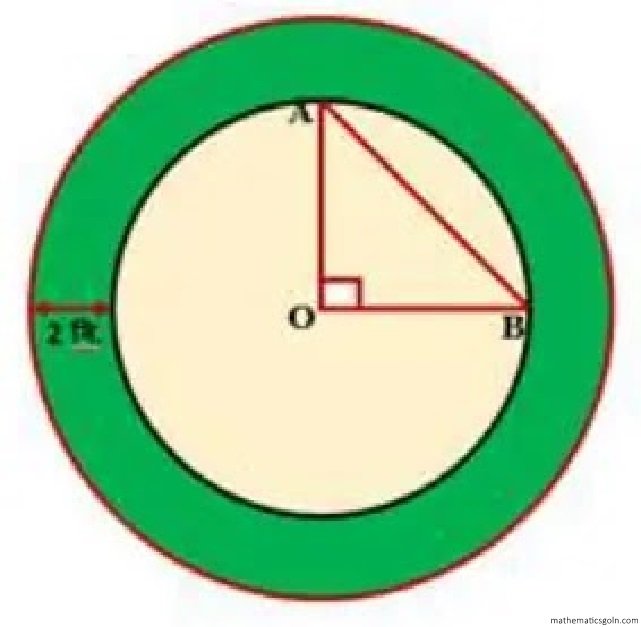 বৃত্তক্ষেত্রের ক্ষেত্রফল