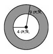 বৃত্তক্ষেত্রের ক্ষেত্রফল