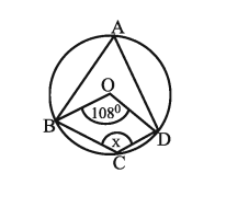 বৃত্তের অনুশীলনী ২