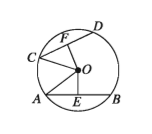 সমতলীয় জ্যামিতিক চিত্র বৃত্ত
