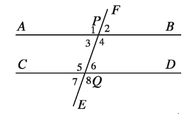 সমান্তরাল সরলরেখা