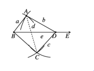 সম্পাদ্যে চতুর্ভুজ অঙ্কন