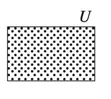 সেটের প্রকারভেদ