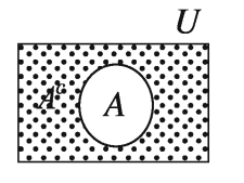 সেটের প্রকারভেদ