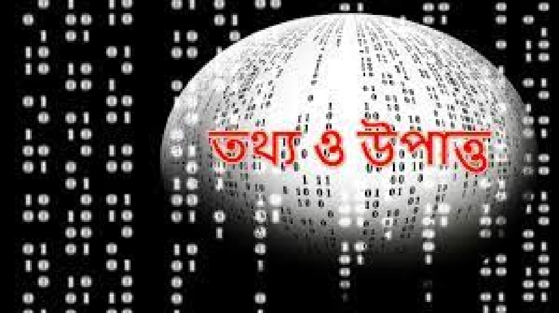 পরিসংখ্যানের তথ্য ও উপাত্ত