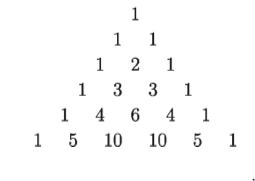 দ্বিপদী এর বিস্তৃতি