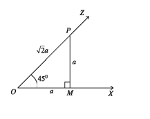 বিশেষ কিছু কোণের ত্রিকোণমিতিক অনুপাত