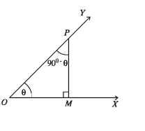 বিশেষ কিছু কোণের ত্রিকোণমিতিক অনুপাত