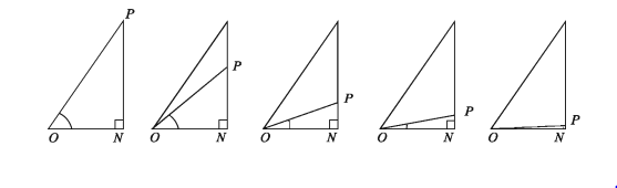 বিশেষ কিছু কোণের ত্রিকোণমিতিক অনুপাত