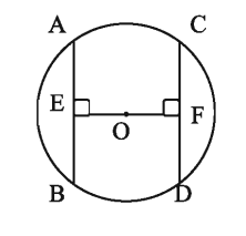 বৃত্ত এর অনুশীলনী ২