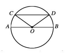 বৃত্ত সম্পর্কিত উপপাদ্য