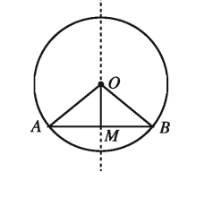 বৃত্ত সম্পর্কিত উপপাদ্য