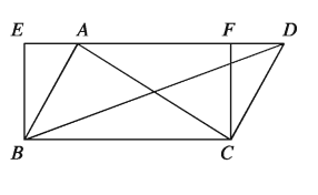 সমতলক্ষেত্রের ক্ষেত্রফল