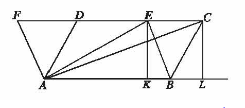 সমতলক্ষেত্রের ক্ষেত্রফল