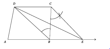সমতলক্ষেত্রের ক্ষেত্রফল