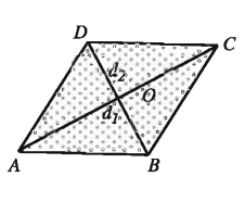 চতুর্ভুজ ক্ষেত্রের ক্ষেত্রফল