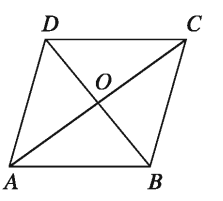 চতুর্ভুজ ক্ষেত্রের ক্ষেত্রফল