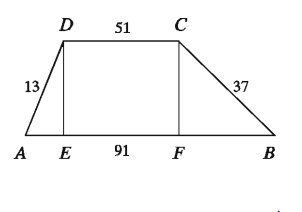 চতুর্ভুজ ক্ষেত্রের ক্ষেত্রফল