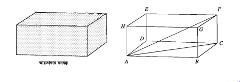 পরিমিতি ঘনবস্তু