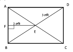ব্যবহারিক জ্যামিতির অনুশীলনী ২