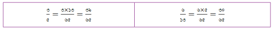 একাধিক সাধারণ ভগ্নাংশের সাধারণ গুণনীয়ক ও গসাগু