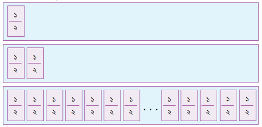 সাধারণ ভগ্নাংশের গুণিতক