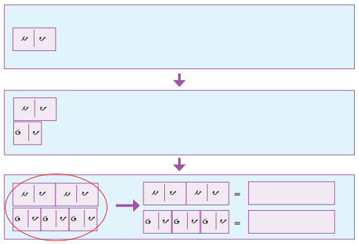 সাধারণ ভগ্নাংশের সাধারণ গুণিতক ও লসাগু