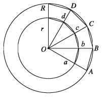 কোণ পরিমাপের একক