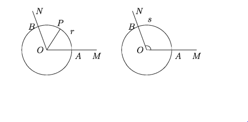কোণ পরিমাপের একক