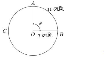 কোণ পরিমাপের একক