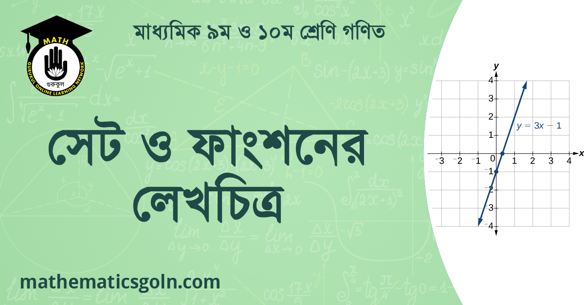 সেট ও ফাংশনের লেখচিত্র