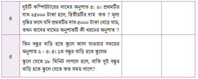 অনুপাত এবং সমানুপাত
