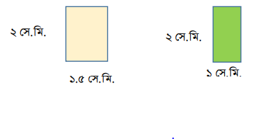 অনুপাত এবং সমানুপাত